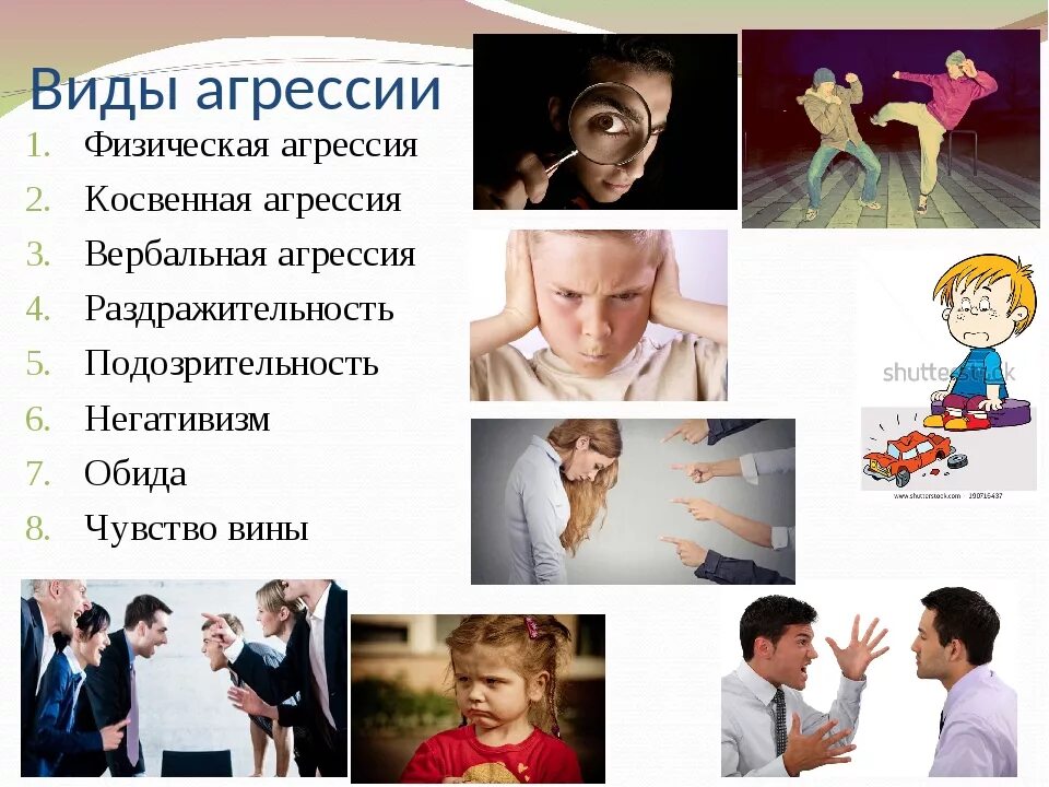 Физическая и вербальная агрессия. Виды агрессии. Вербальные формы агрессии. Форма межличностных прямых и косвенных формальных и неформальных. Прямая вербальная агрессия это.