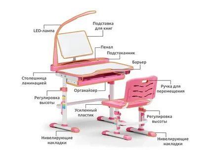 Высота детского столика
