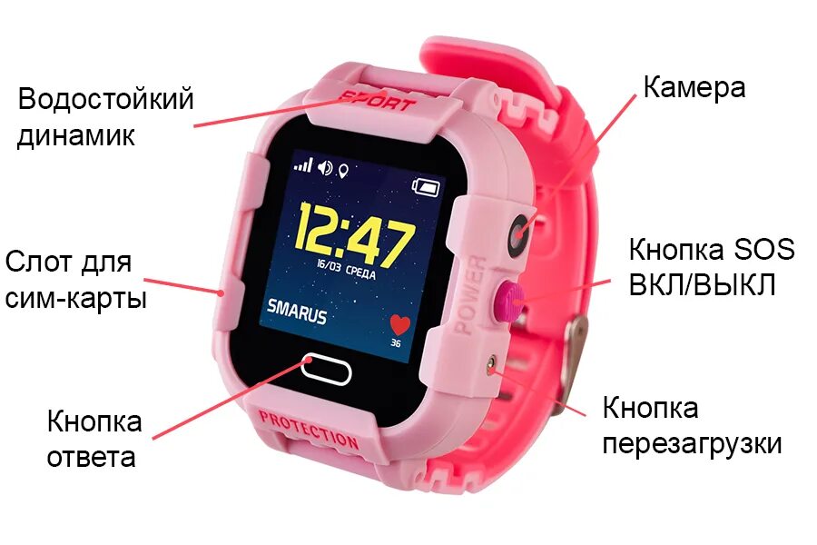 Детские часы с сим картой приложение. Gps часы smarus kids k6. детские часы с gps трекером smarus kids k6. smarus kids k6 зарядка. часы smarus prime.