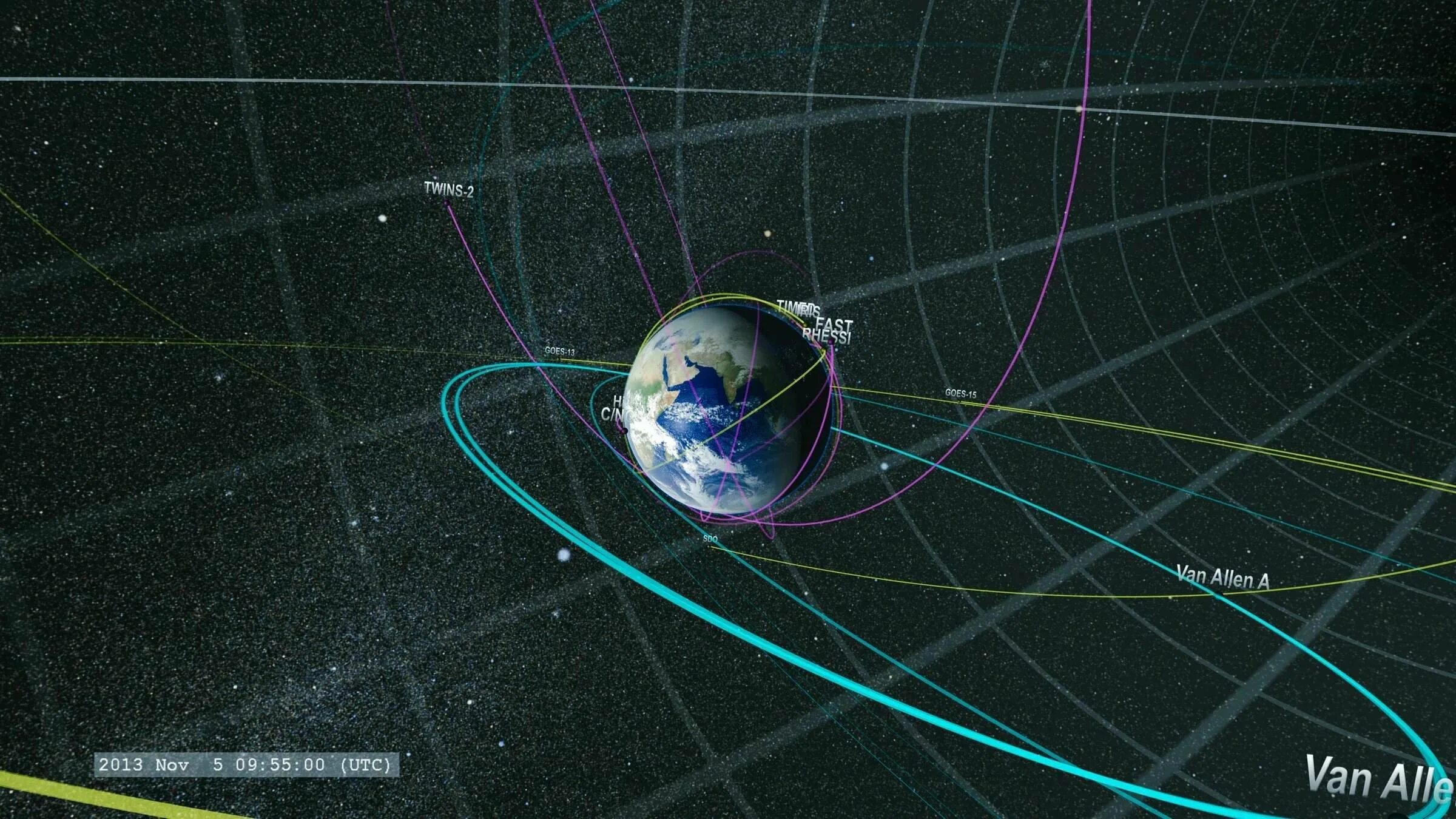 Ось орбиты земли. Орбита вращения луны вокруг земли. Угол наклона земной оси к плоскости ее орбиты. Ось орбиты земли. Ось орбиты земли.