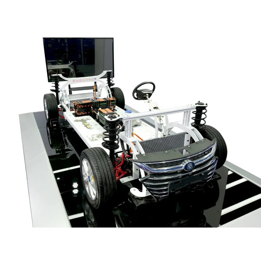 Chassis systems