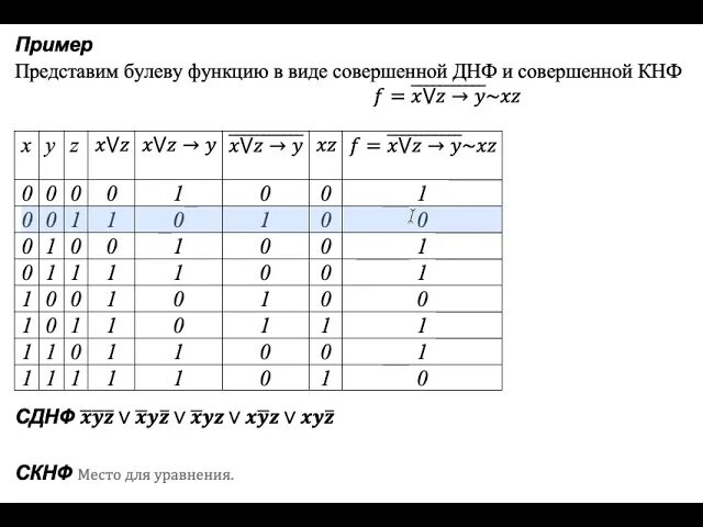 Днф логической функции. Днф таблица истинности. таблица истинности в виде сднф и скнф. днф кнф сднф скнф таблица истинности. таблица булевых функций.