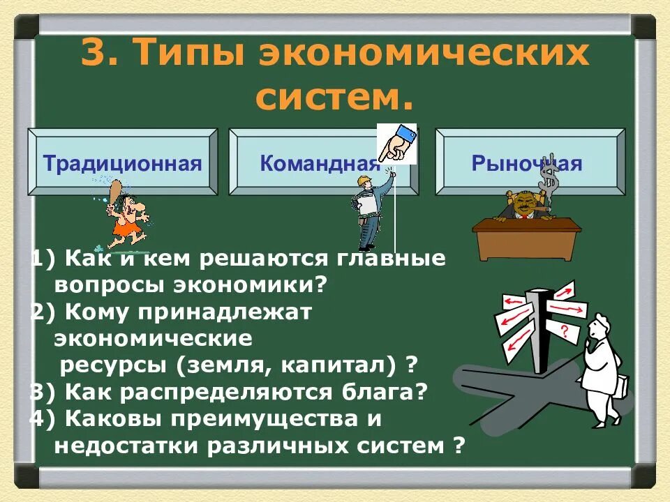 Кому принадлежит рыночная экономика. Главные вопросы экономики типы экономических систем. 3 Типа экономических систем. Как распределяются блага в рыночной экономике.