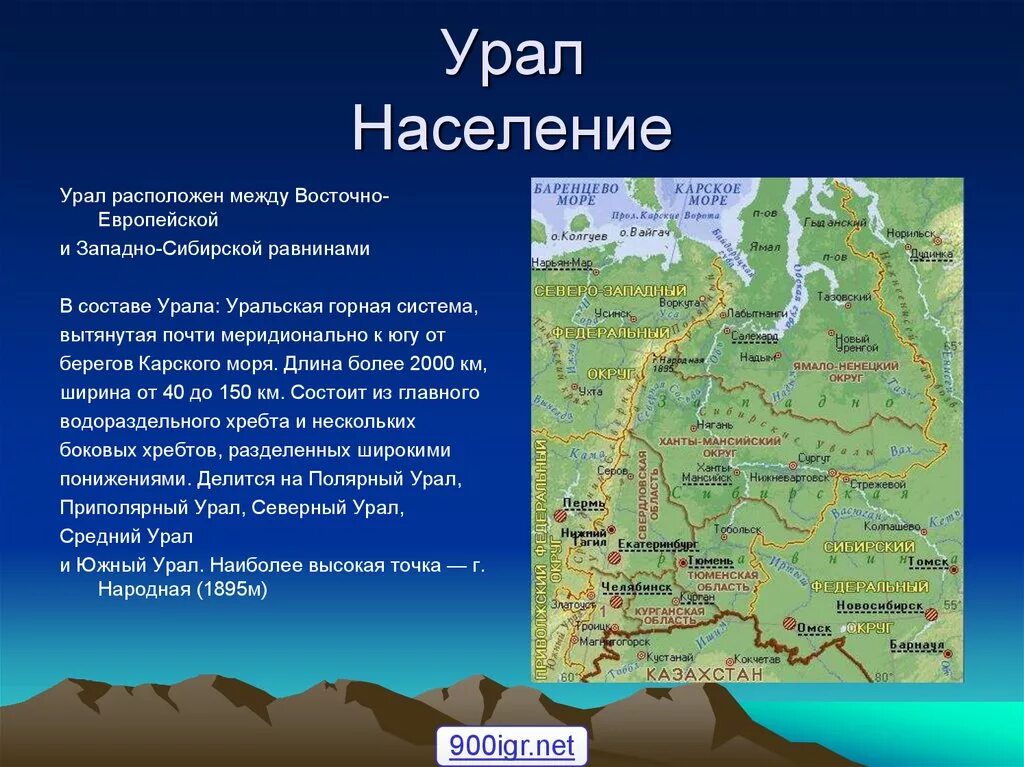 Урал презентация. Презентация по Уралу. Урал расположен. Города Урала презентация.