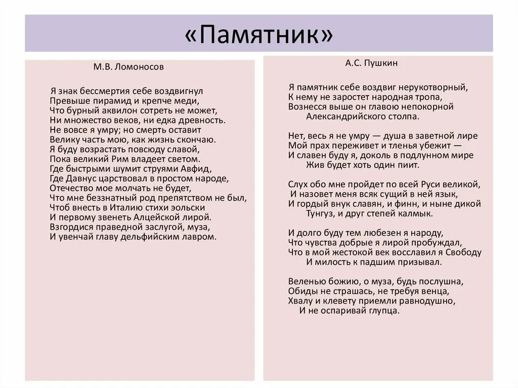 Стихотворение завещание заболоцкий. Памятник Пушкин Державин Ломоносов. Памятник стих Ломоносова. Ломоносов памятник стихотворение. Памятники Ломоносова Державина и Пушкина.