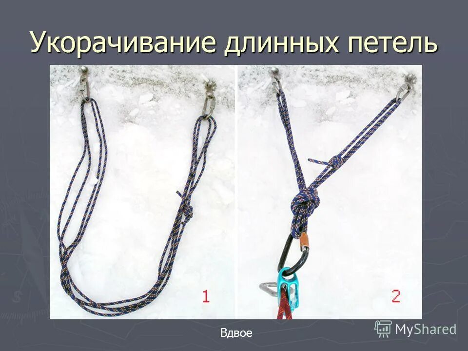 В локальных петлях. Петля в сети ethernet что это. Петля в локальной сети. Как вяжется кромочная петля на спицах. Что такое компенсационная петля промальп.