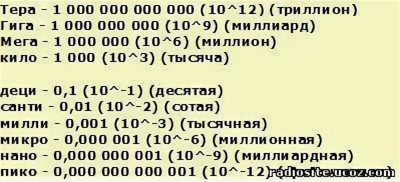 Сколько м в ом. МЕГАОМЫ В килоомы. Омы килоомы МЕГАОМЫ таблица. Перевести Омы в килоомы. Перевести ом в килоом.