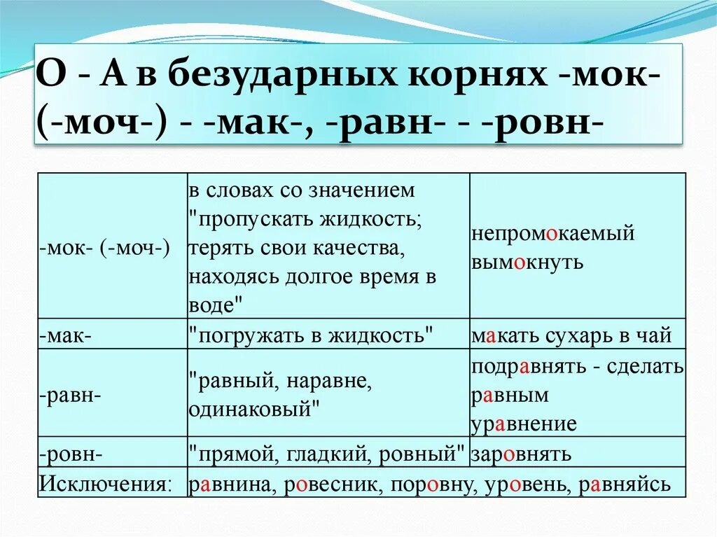 Корни Мак МОК равн ровн. Слова в корне скак