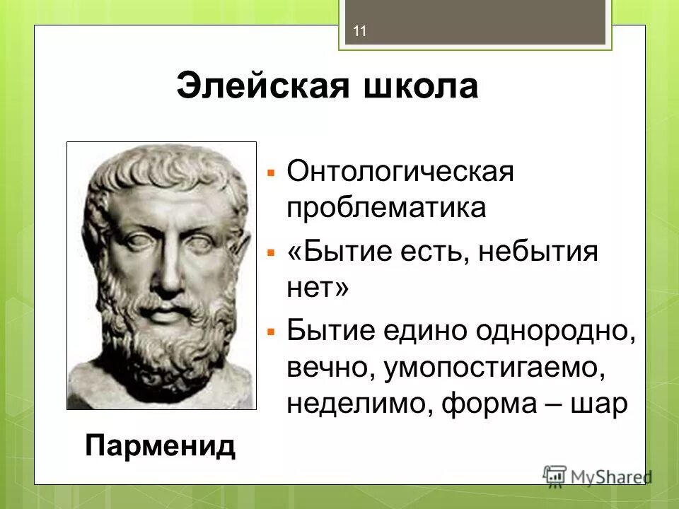 Элейская школа Парменид. Элейская философия. Элейская школа представители. Элейская школа бытие