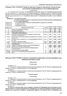 Гэсн устройство основания