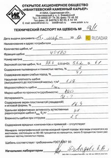 Карьер документы
