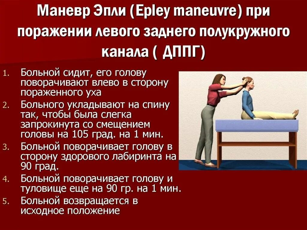 Вестибулярный гимнастика при головокружении видео. Маневр эпли при головокружении. вестибулярная гимнастика маневр эпли. прием эпли при головокружении. позиционное головокружение упражнения.