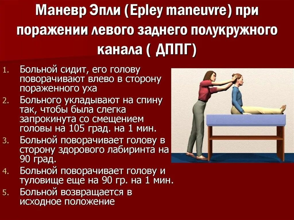 Нарушения вестибулярного аппарата головокружение. Маневр Эпли при головокружении. Вестибулярная гимнастика маневр Эпли. Прием Эпли при головокружении. Позиционное головокружение упражнения.