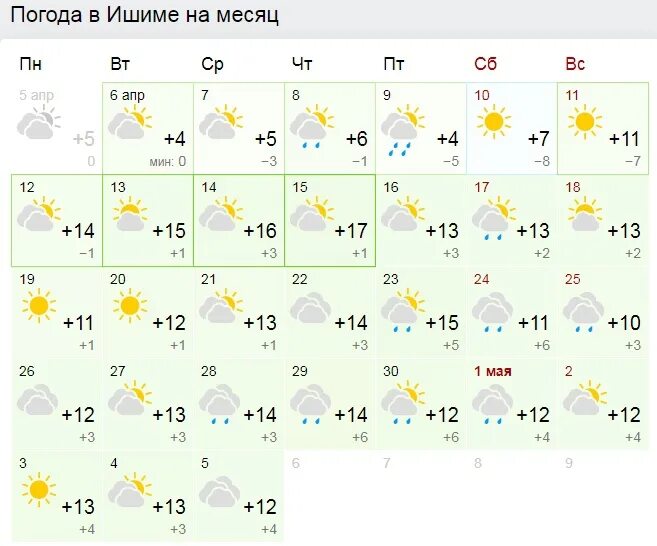 Погода на октябрь. Какая будет погода. Какая погода будет в октябре. Погода в октябре Украина фото. Какое будет лето по прогнозам синоптиков