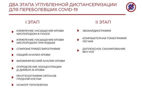 Углубленная диспансеризация после перенесенной коронавирусной инфекции