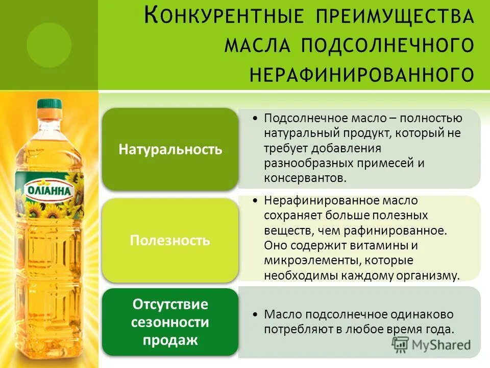 Чтобы получить растительное масло человек выращивает. Растительное масло. масло подсолнечное. масло подсолнечное нерафинированное. отличие рафинированного и нерафинированного подсолнечного масла.