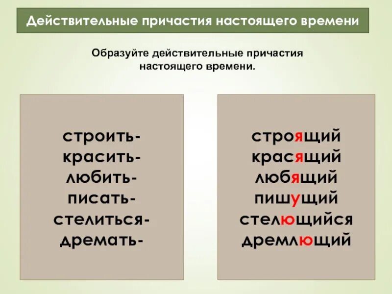 Образовать от глагола причастие упражнения. Действительные причастия настоящего времени. Действительные причастия настоящего времени упражнения. Образование действительных причастий упражнения. Задания на тему страдательные причастия.