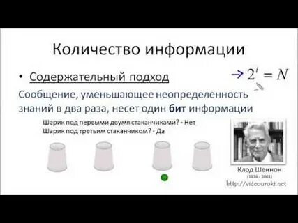 Сообщение уменьшающее