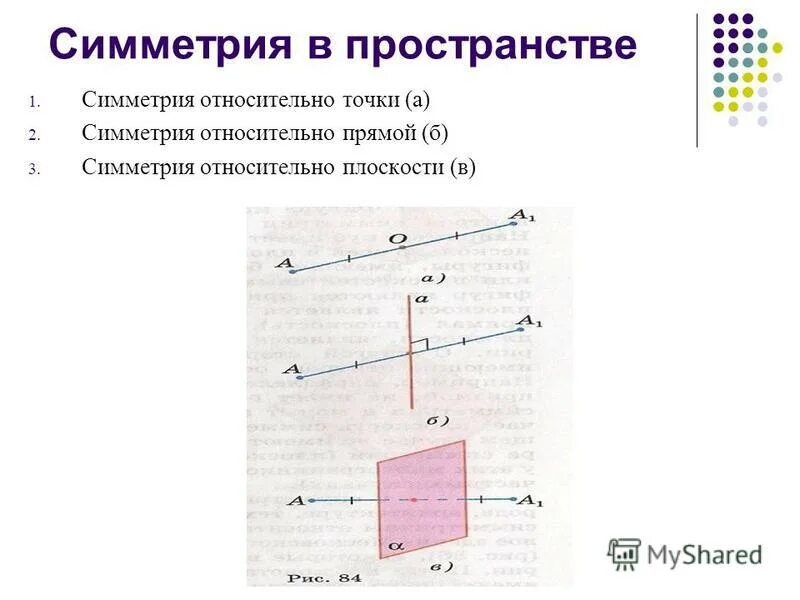 Презентация "Симметрия в пространстве" по математике - скачать проект