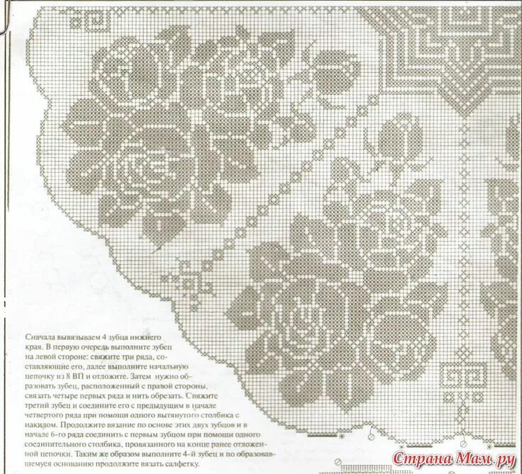 Филейная техника вязания крючком салфетка. Филейная скатерть крючком схемы. Скатерть филейное вязание крючком схемы. Круглая скатерть Филейка крючком схема. Скатерти филейной вязкой крючком схемы.