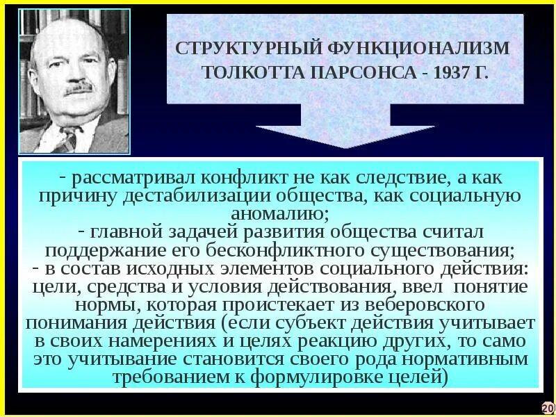 Функции конфликтологии как науки