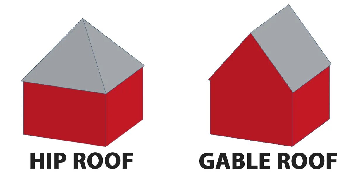 Крыша картинки для распечатки. Двускатная крыша картинки. Half hip roof. Half hip roof. Крыша рисунок.