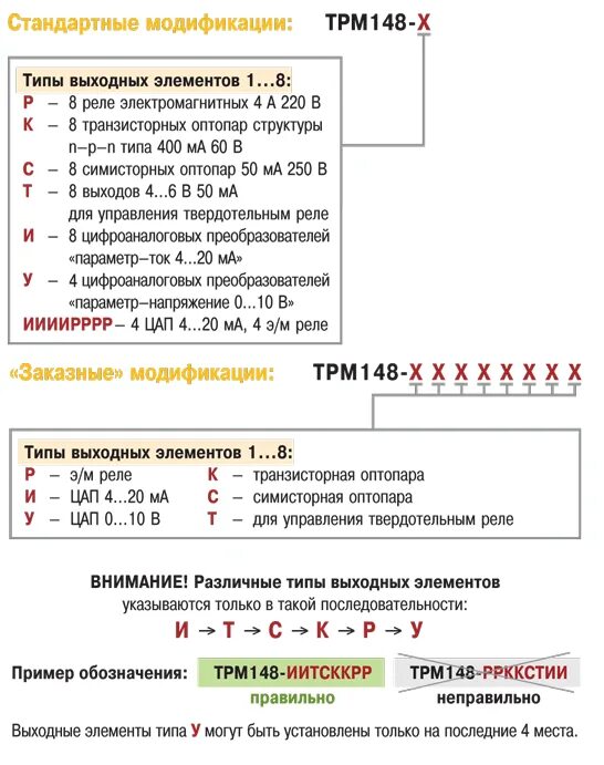 Трм инструкции. Пид – регулятор трм 148-р. пид – регулятор трм 148-р овен. трм на давление.