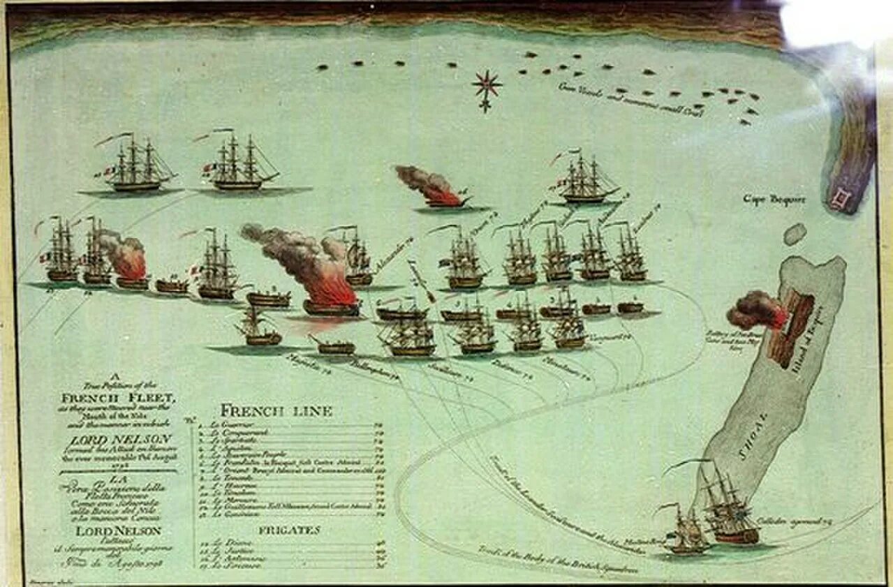 Битва при Абукире 1798. Сражение при Абукире карта. Морское сражение при Абукире карта.