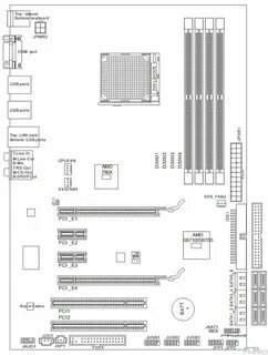 Как подключить материнскую плату msi