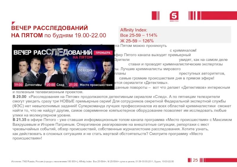 Пятый канал вечер расследований. Место происшествия пятый канал 2011. Пятый канал презентация. Пятый канал анонс.