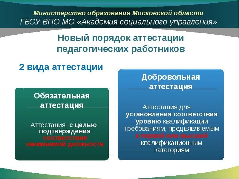 Сайт нсо аттестация. Аттестация педагогических работников презентация. аттестация воспитателей. аттестация работников. новый порядок аттестации педагогических работников.