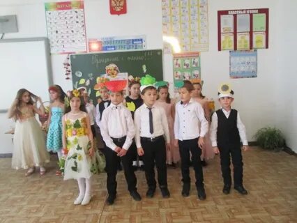 Погода батырова