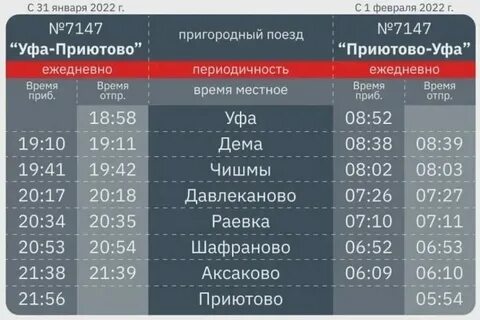 Расписание электрички ласточка красноуфимск екатеринбург на сегодня