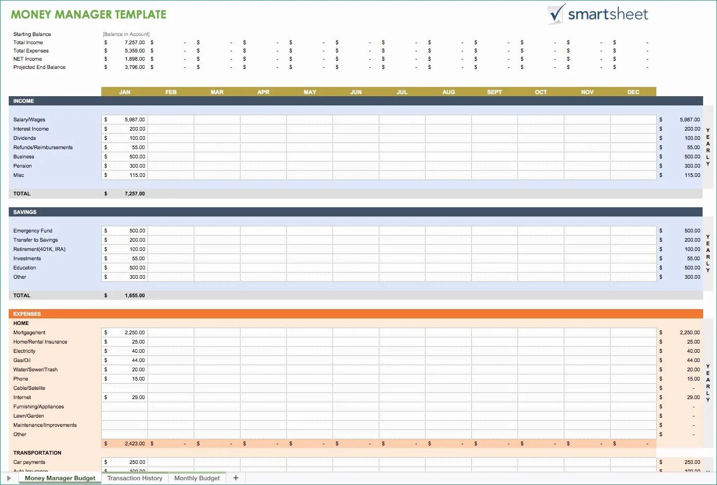 Template manager. Monthly expenses template. expenditures spreadsheet. budget expenses templates. a personal expense chart доклад.