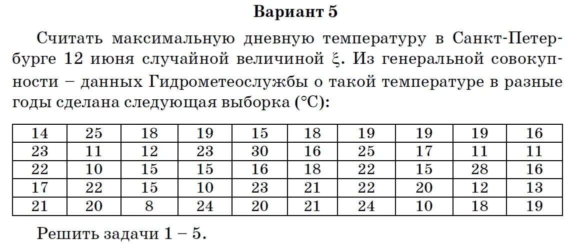 Максимальная суточная температура. Как считаются варианты в классе.