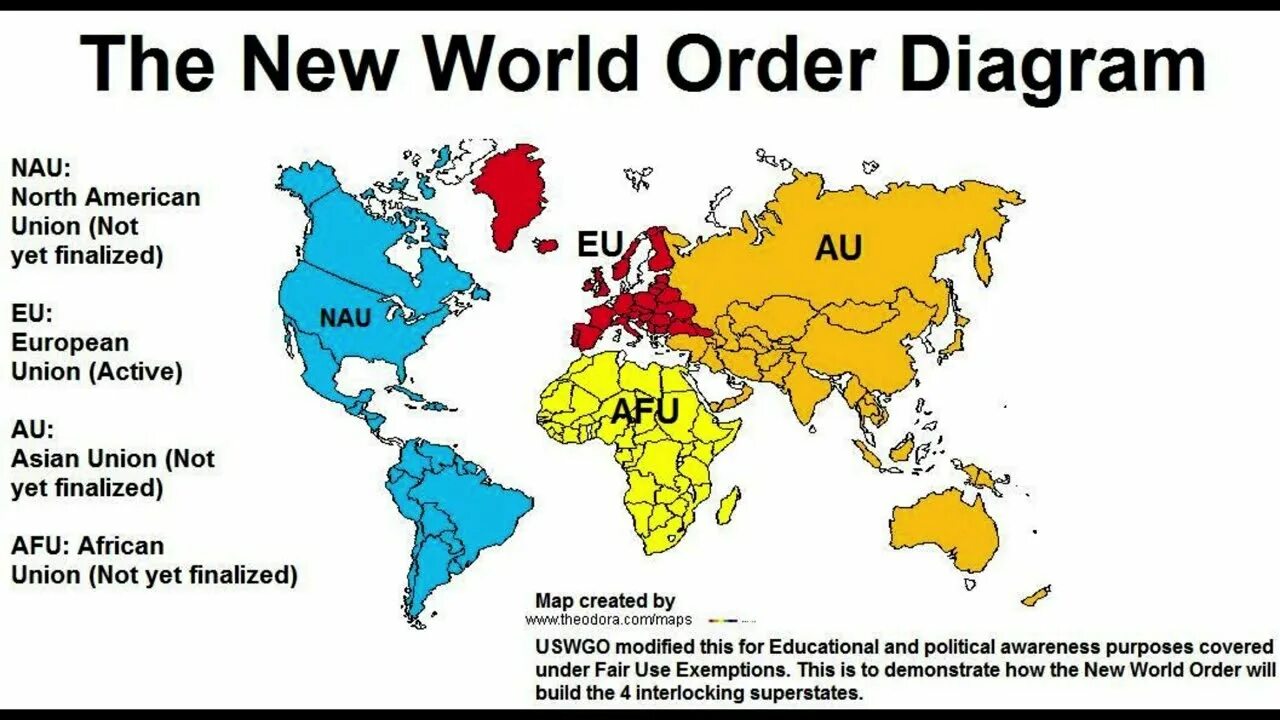 In this is true world. New World order. New Black World order. New World order diagram. NWO New World order.