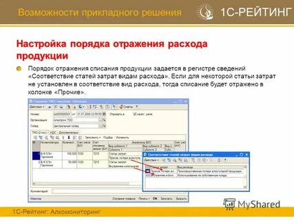 Сведение соответствие