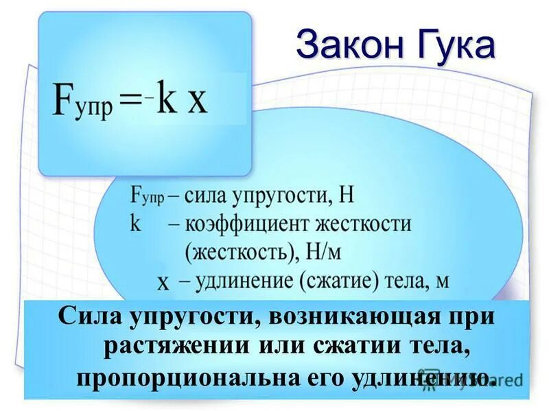 Сила упругости закон гука формула. Сила упругости формула 10 класс. Сила Гука формула. Закон Гука формулировка и формула. Закон Гука формула упругости 7 класс.