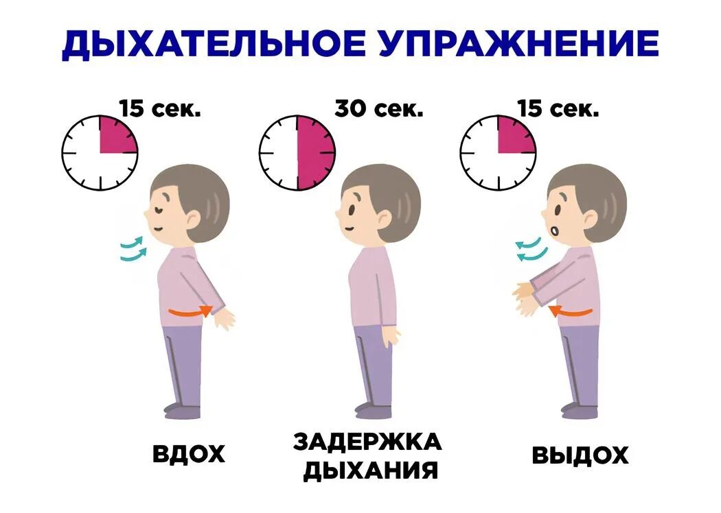 Дыхательные упражнения с задержкой дыхания. Бутейко контрольная пауза. Тест на задержку дыхания для 1-4 классов. Дыхательная проба штанге. Тренировка задержки дыхания.