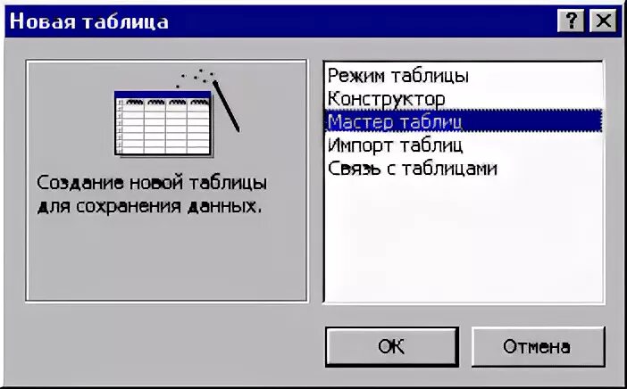Мастер таблиц в access. Как создать таблицу в блокноте.