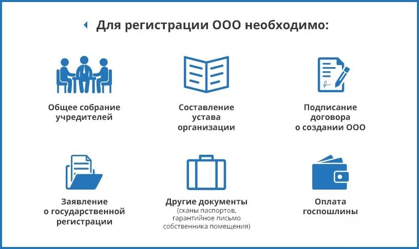Надо зарегистрировать
