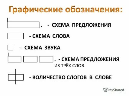 Составить схему предложения 1 класс пример
