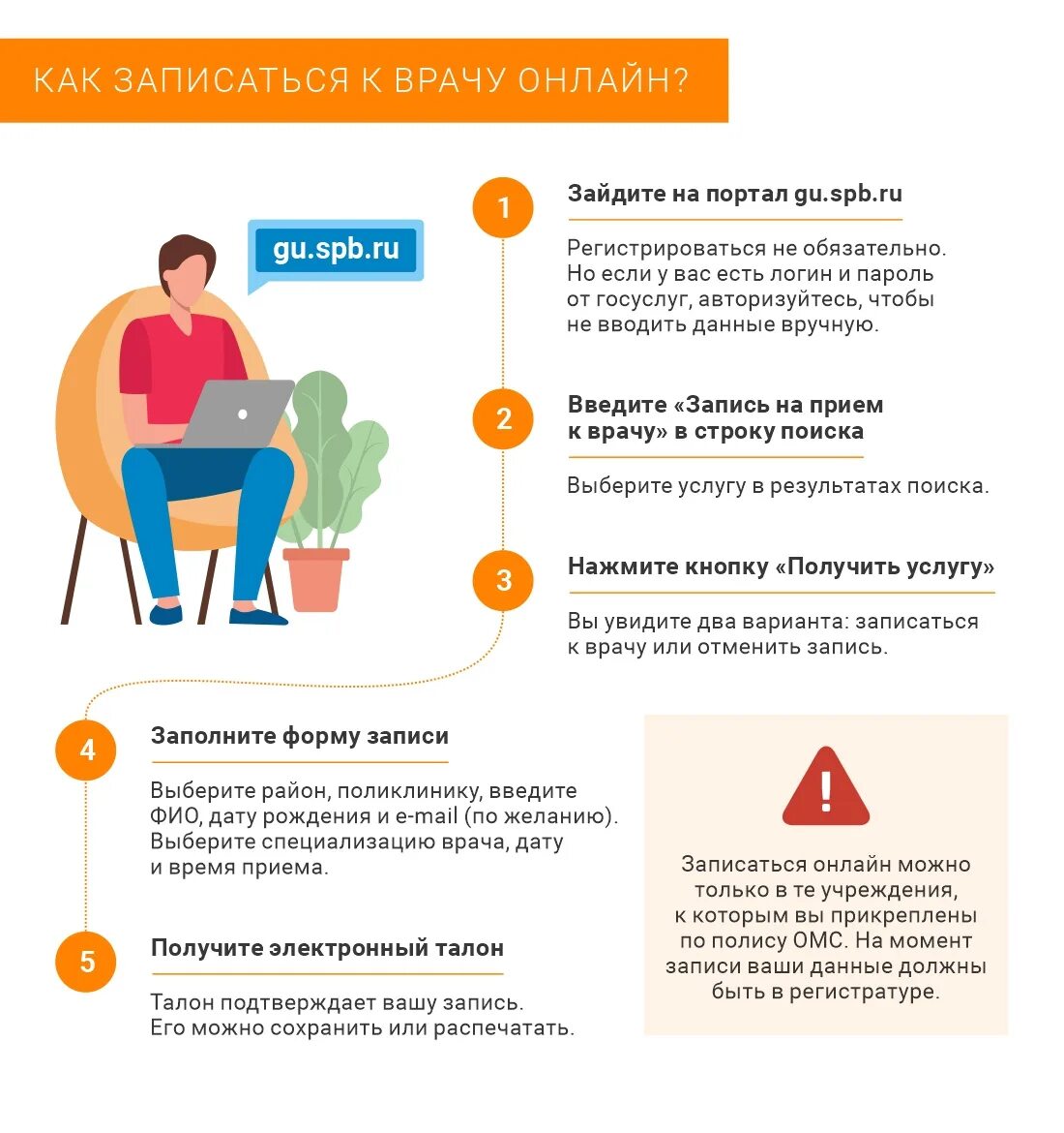 Как записаться к врачу по омс. Записаться к врачу. как записаться к врачу по полису омс?. распечатать талон на прием к врачу.