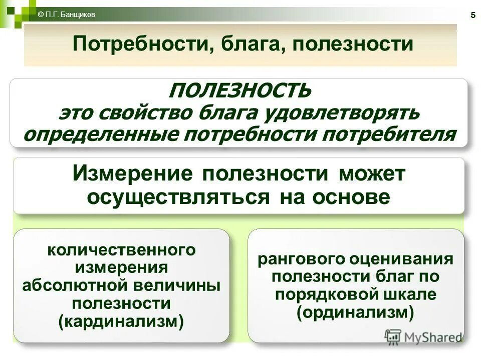 Какие экономические блага способные удовлетворить социальные потребности