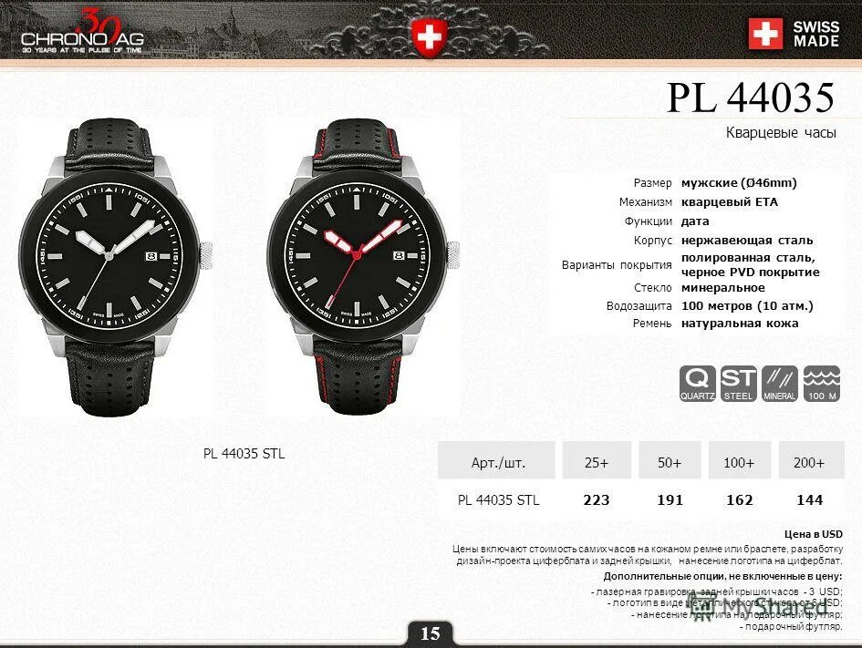 Механизм кварцевого хронографа. Общая характеристика. Программа делопроизводство. Второй донской императора николая 2 кадетский корпус дгту. Сталь с pvd покрытием что это.