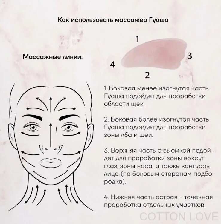 Массажные линии лица для Гуаша. Скребок Гуаша массажные линии на лице. Массажные линии для Гуаша и роллера. Схема массажа роликом для лица из кварца. Массажные линии роликом