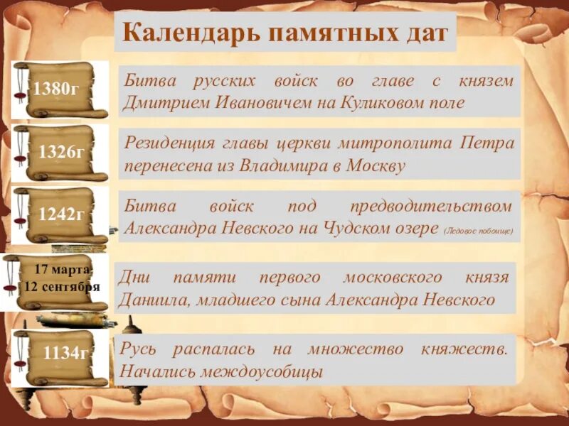 Календарь памятных дат россии 2024. Памятные даты. Проект памятные даты. Памятные даты окружающий мир. Календарь памятных дат оформление.