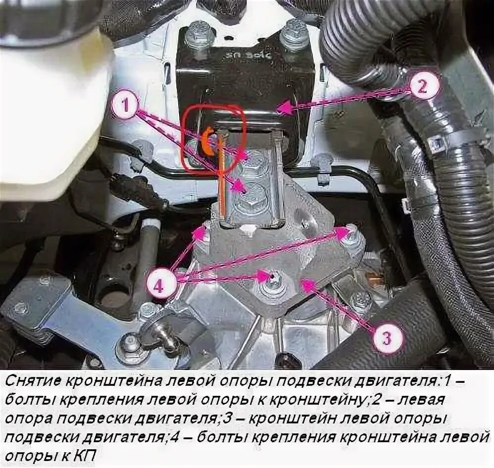 Как снять коробку на весте Снятие КПП Lada Vesta, 1,8 л, 2017 года своими руками DRIVE2