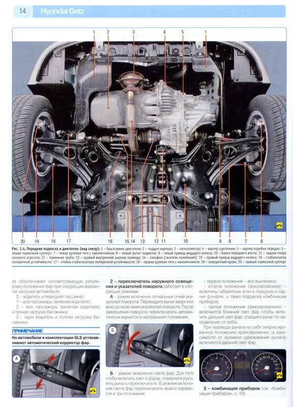 Схема кондиционирования автомобиля hyundai getz. Устройство автомобиля hyundai. Устройство автомобиля hyundai. Датчики под капотом хендай акцент. Устройство автомобиля hyundai.