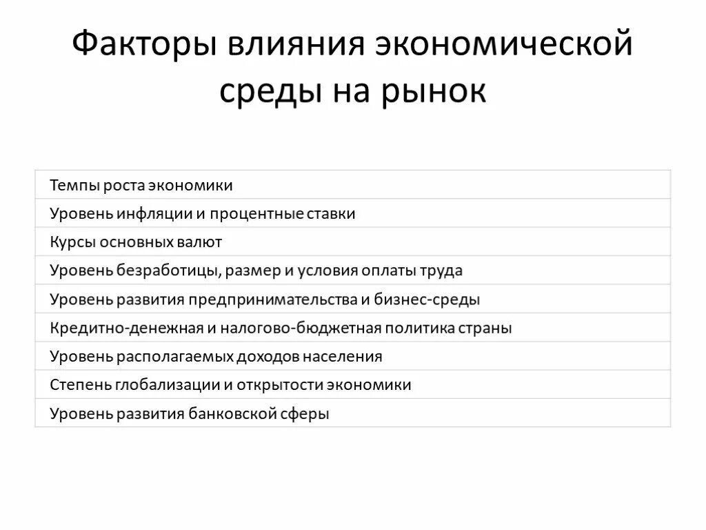 Экономические факторы влияния рынка. Факторы влияющие на экономику. Факторы влияния. Факторы экономической среды. Анализ факторов экономической среды